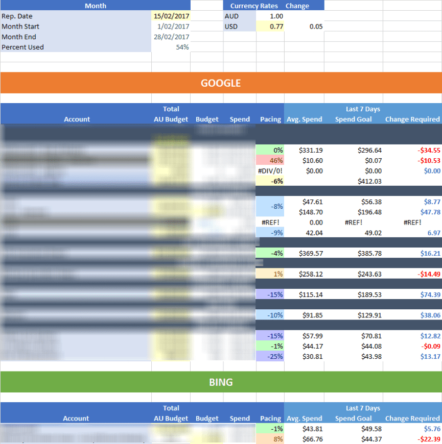 google adwords 3