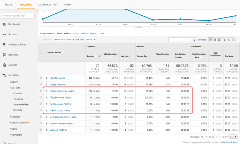 google analytics 1